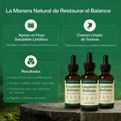 Gotas Drenaje Linfático – Fórmula Herbal Natural | Desinflama y Reduce la Hinchazón