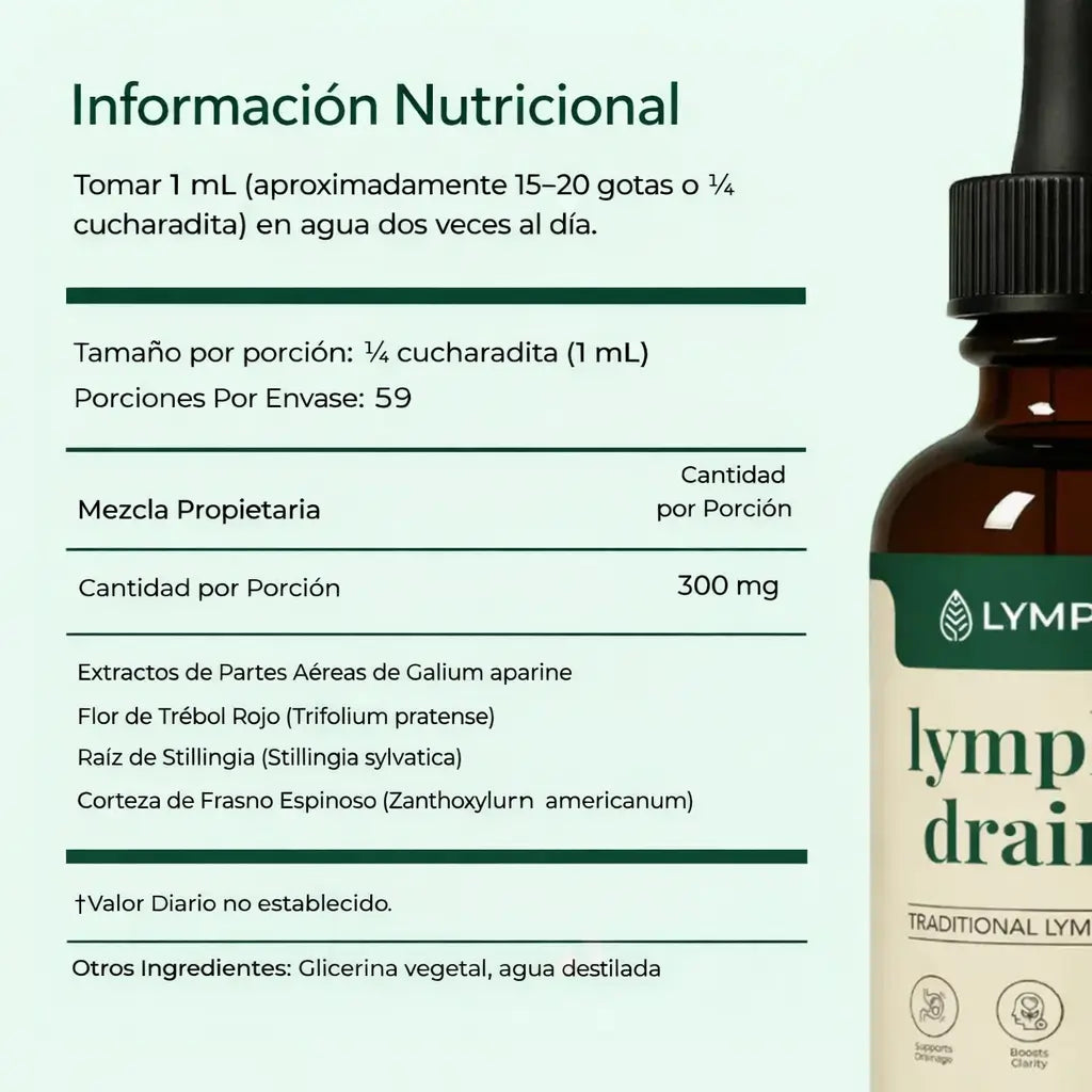 Gotas Drenaje Linfático – Fórmula Herbal Natural | Desinflama y Reduce la Hinchazón