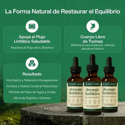 Gotas de Drenaje Linfático —  Adiós a la Hinchazón que la Dieta Nunca Pudo Quitar
